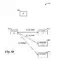 Fig. 09 - System and method for direct multi-user transmission
