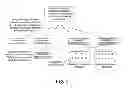 Fig. 02 - System and a Method for Managing Device Identifier of A Ubiquitous Network