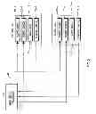 Fig. 03 - Techniques for reducing overhead in a communications system