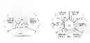 Fig. 01 - Apparatus and method for synchronizing and obtaining system information in wireless communication system