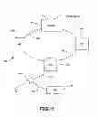 Fig. 02 - Apparatus and methods for multi-stage multiplexing in a network