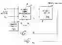 Fig. 01 - Adaptive equalizer and/or antenna tuning
