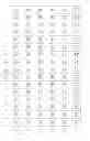 Fig. 43 - Digital broadcasting transmitter, digital broadcasting receiver, and stream configuration and method for processing same