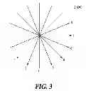 Fig. 04 - Image encoding/decoding device and method
