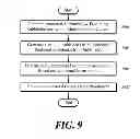 Fig. 08 - Image encoding/decoding device and method