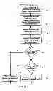 Fig. 08 - Methods and systems for image intra-prediction mode management