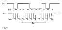 Fig. 03 - METHODS FOR ASYNCHRONOUS SERIAL DATA TRANSMISSION USING A SYNCHRONOUS SERIAL INTERFACE