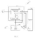 Fig. 02 - Method and Apparatus for Adaptive Hysteresis Timer Adjustments for Clock Gating