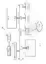 Fig. 07 - Method and Apparatus for Adaptive Hysteresis Timer Adjustments for Clock Gating