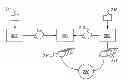 Fig. 01 - Method for generating cryptographic half-keys, and associated system
