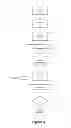 Fig. 05 - Accelerated verification of digital signatures and public keys