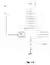 Fig. 06 - Accelerated verification of digital signatures and public keys