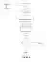 Fig. 07 - Accelerated verification of digital signatures and public keys