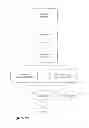 Fig. 12 - Accelerated verification of digital signatures and public keys