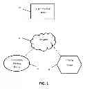 Fig. 02 - System for lightweight image processing