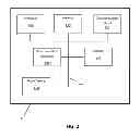 Fig. 03 - System for lightweight image processing