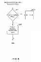 Fig. 09 - Image compression and decompression for image matting