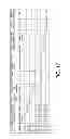 Fig. 20 - Tank dampening device