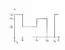 Fig. 01 - Method for operating a dosing pump and device having a dosing pump