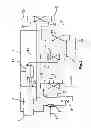 Fig. 02 - Method for the manufacture of an ammonium sulfate composition