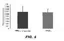 Fig. 07 - Antithrombotic nanoparticle