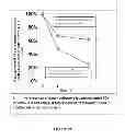 Fig. 22 - Assays for determining the effect of an immune cell on a cell from an infectious or neoplastic disease