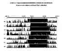 Fig. 07 - BIO-REPLENISHMENT (BioRep) FOR IMPROVING SLEEP ARCHITECTURE