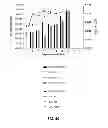 Fig. 07 - Bacterial vaccine components from and uses thereof