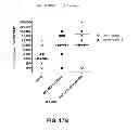 Fig. 35 - Bacterial vaccine components from and uses thereof
