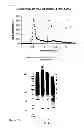 Fig. 08 - Parasite vaccine