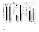 Fig. 06 - COMBINATORIAL VITAMIN D AND PROBIOTIC THERAPY FOR INFLAMMATORY BOWEL DISEASE