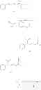 Fig. 23 - Composition comprising a dibenzoylmethane screening agent and a merocyanine dicyano or cyanoacetate derivative; method for the photostabilization of the dibenzoylmethane screening agent