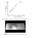 Fig. 03 - Cellulosic gel material as a pharmaceutical excipient
