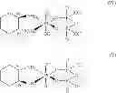 Fig. 35 - Phosphaplatins and their use for treatment of cancers