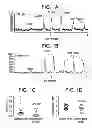Fig. 02 - Preparation and compositions of highly bioavailable zerovalent sulfur and uses thereof