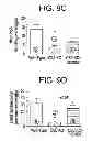Fig. 22 - Preparation and compositions of highly bioavailable zerovalent sulfur and uses thereof