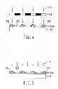 Fig. 04 - Method for making a retarder