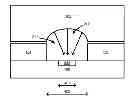 Fig. 01 - Plasma processing of workpieces to form a coating