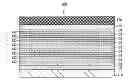 Fig. 01 - Multilayer film and packaging material