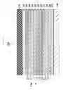 Fig. 02 - Multilayer film and packaging material
