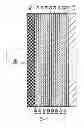 Fig. 04 - Multilayer film and packaging material
