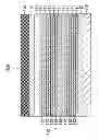 Fig. 06 - Multilayer film and packaging material