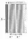 Fig. 08 - Multilayer film and packaging material