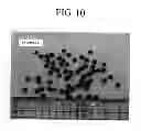 Fig. 11 - Method for producing composite pellet for extrusion molding, and composite pellet for extrusion molding produced by the method