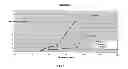 Fig. 06 - MULTILAYER SHEET, A THERMOFORMED ARTICLE, AND A METHOD FOR MAKING THE SAME