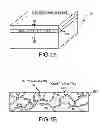 Fig. 02 - Method of fabricating electrodes including high-capacity, binder-free anodes for lithium-ion batteries