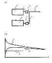 Fig. 02 - Method for Controlling the Energy Management in a Fuel Cell System