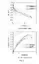 Fig. 06 - FUEL CELL AND ELECTRODE FOR FUEL CELL, AND ELECTRONIC DEVICE