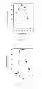 Fig. 03 - Branched α-glucan, α-glucosyltransferase which forms the glucan, their preparation and uses