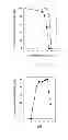 Fig. 08 - Branched α-glucan, α-glucosyltransferase which forms the glucan, their preparation and uses